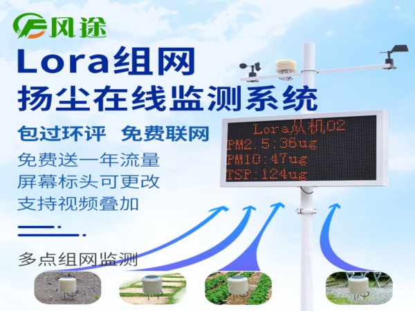 為什么需要安裝工地?fù)P塵檢測儀？